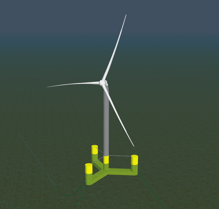 15MW reference wind turbine
