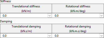 Constraint coefficient stiffness & damping