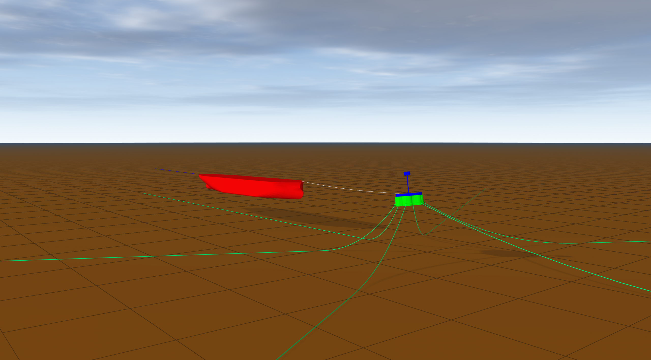 Wave drift load analysis