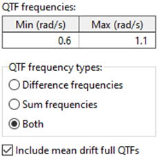 Mean drift full QTF data