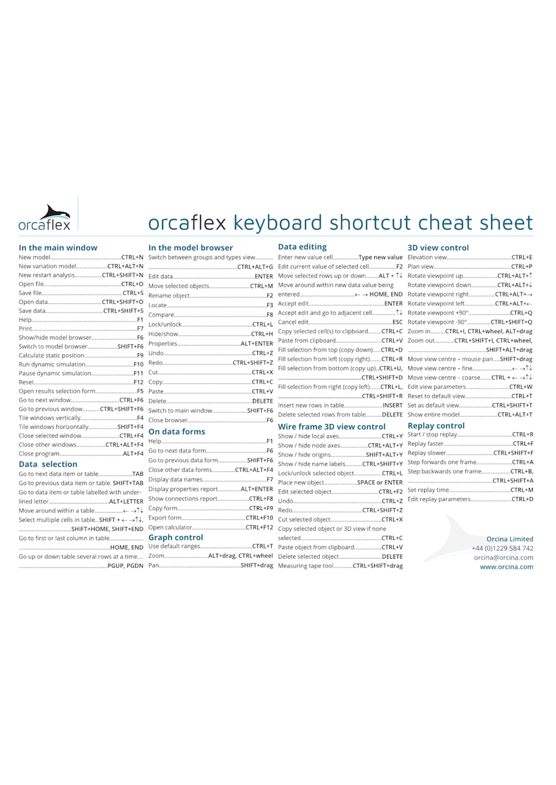 OrcaFlex keyboard shortcut cheat sheet