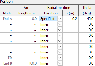 User specified radial position