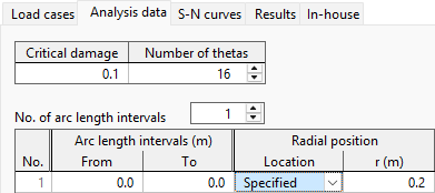 User specified radial position for fatigue analysis